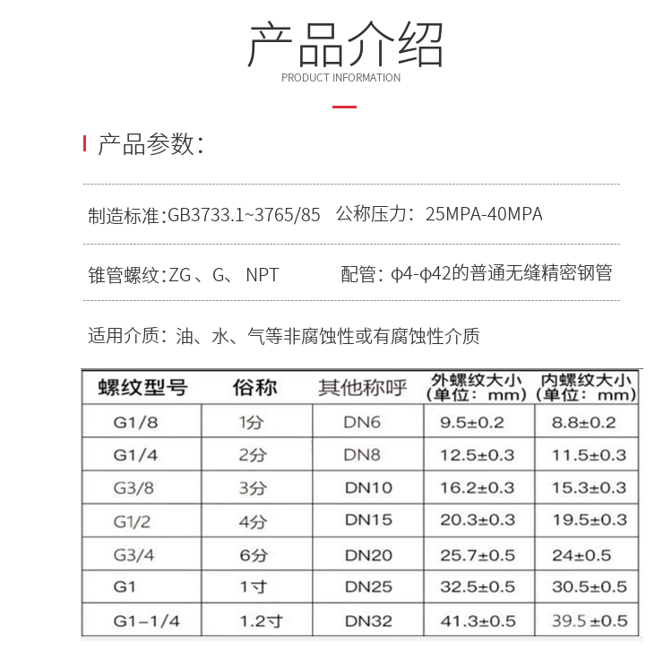 H12H高壓氣體止回閥1.png