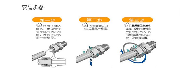 H12H高壓氣體止回閥6.png