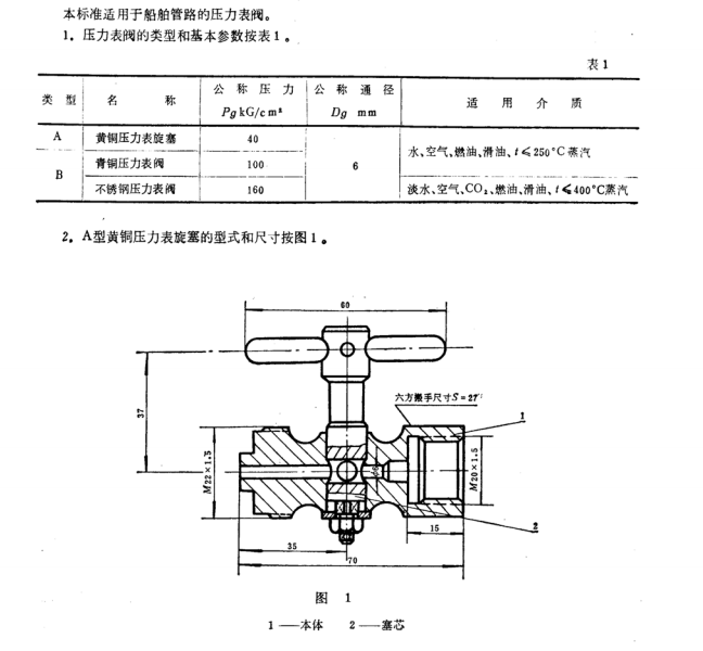 船用壓力表閥1.png
